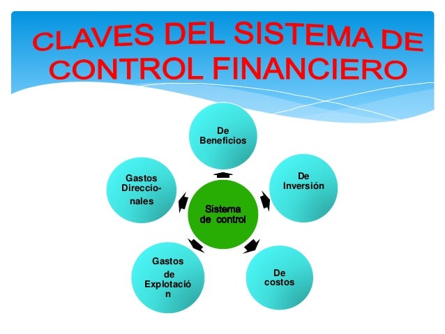 Control de gestión, qué es y qué hace el controller financiero: que