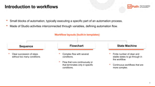 3
 Small blocks of automation, typically executing a specific part of an automation process.
 Made of Studio activities ...