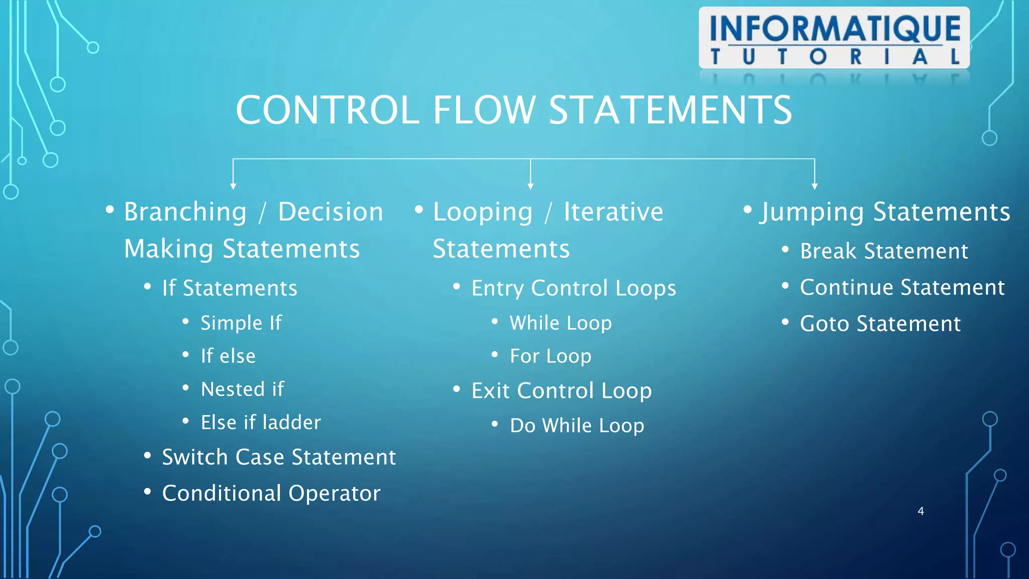 Control Flow Statements | PPTX