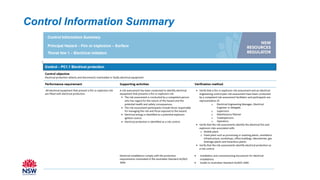 Control Information Summary
 