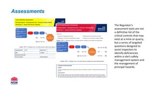 Assessments
The Regulator’s
assessment tools are not
a definitive list of the
critical controls that may
exist at a mine or quarry,
but a series of targeted
questions designed to
assist inspectors to
identify deficiencies
within a site’s safety
management system and
the management of
principal hazards.
 