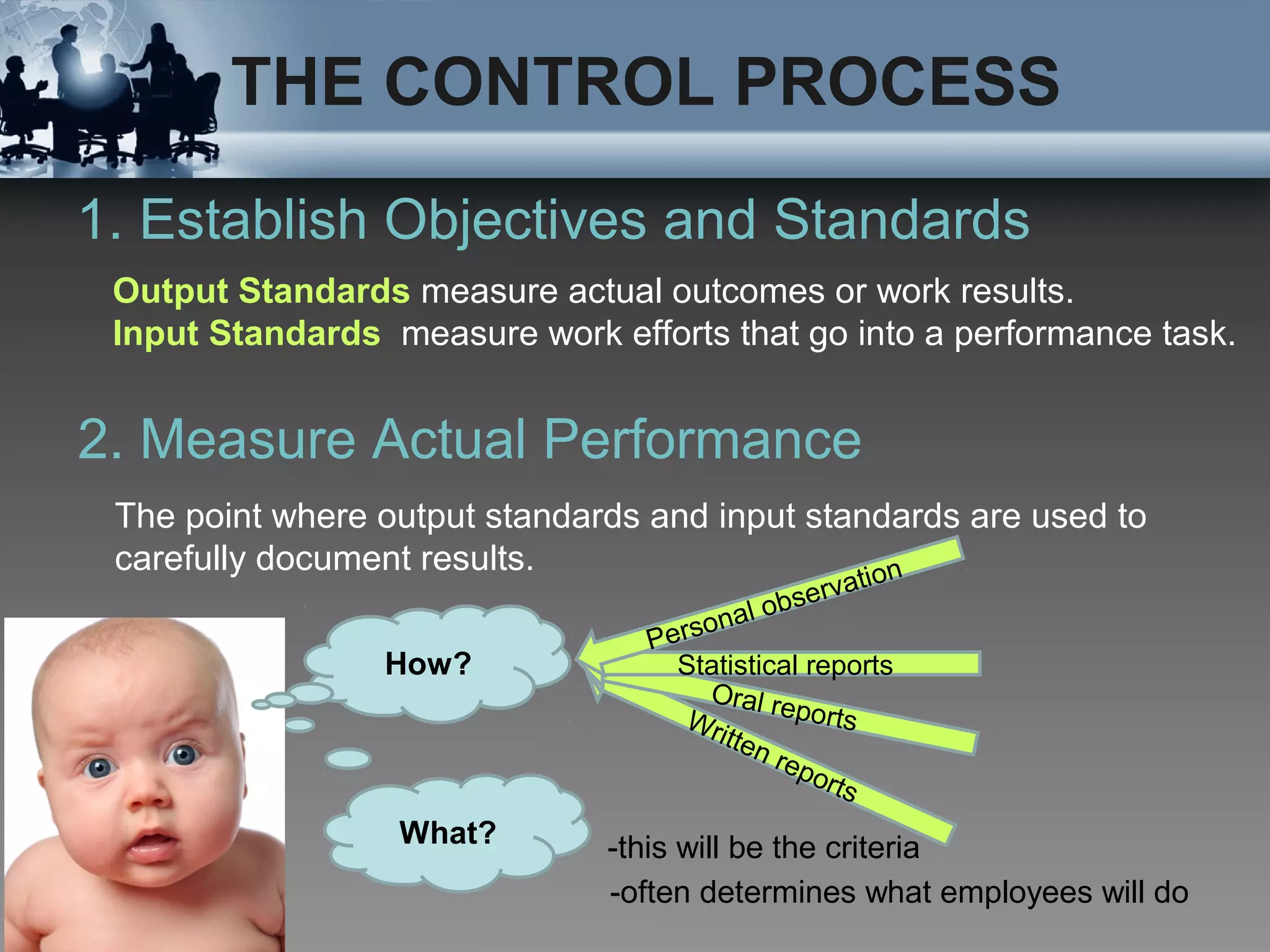 THE CONTROL PROCESS
1. Establish Objectives and Standards
Output Standards measure actual outcomes or work results.
Input Standards measure work efforts that go into a performance task.
2. Measure Actual Performance
The point where output standards and input standards are used to
carefully document results.
What?
Written reports
Oral reports
Statistical reports
Personal observation
How?
-often determines what employees will do
-this will be the criteria
 