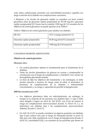 vida, niños, embarazadas, pacientes con comorbilidad asociada y aquellos con
larga evolución de la diabetes sin complicaciones vasculares.

• Respecto a los niveles de glucemia capilar se considera un buen control
glucémico cifras de glucemia capilar preprandial de 70-130 mg/dl y glucemia
capilar postprandial (2-3 horas tras la comida) <180 mg/dl. Un resumen de los
objetivos de control glucémico se puede apreciar en la Tabla 6.

Tabla 6. Objetivos de control glucémico para adultos con diabetes

Hb A1c                                  <7,0 % (rango normal 4-6 %)

Glucemia capilar preprandial            70-30 mg/dl (3,9-7,2 mmol/l)

Glucemia capilar postprandial           <180 mg/dl (<10 mmol/l)



CANADIAN DIABETES ASSOCIATION

Objetivos de control glucémico

Mensajes clave

      Un control glucémico óptimo es fundamental para el tratamiento de la
      diabetes.
      Tanto los niveles plasmáticos de glucosa en ayunas y postprandial se
      correlaciona con el riesgo de complicaciones y contribuir a los valores de
      hemoglobina glicosilada medida.
      La hora de fijar los objetivos del tratamiento y las estrategias, se debe
      prestar atención a factores de riesgo como la edad, el pronóstico, la
      presencia de complicaciones de la diabetes o enfermedades
      concomitantes, y su riesgo y capacidad de percibir la hipoglucemia.

2008 Recomendaciones GPC

      Los objetivos glucémicos debe ser individualizado, sin embargo, la
      terapia en la mayoría de las personas con diabetes tipo 1 o tipo 2 debe
      estar dirigida a lograr un nivel de A1C ≤7,0% con el fin de reducir el
      riesgo de complicaciones microvasculares [Grado A, Nivel 1A ] y, en
      individuos con diabetes tipo 1 las complicaciones macrovasculares
      diabetes, [Grado C, nivel 3 ].

      Un A1C de ≤ 6,5% se puede considerar en algunos pacientes con diabetes
      tipo 2 para reducir aún más el riesgo de nefropatía [Grado A nivel 1A
      (4)], pero esto debe equilibrarse con el riesgo de hipoglucemia [Grado A
      nivel 1A ( mortalidad 4,5)] y un aumento en los pacientes que tienen un


                                                                             10
 
