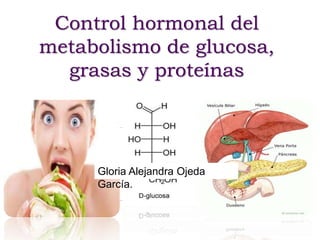 Control hormonal del
metabolismo de glucosa,
grasas y proteínas
Gloria Alejandra Ojeda
García.
 