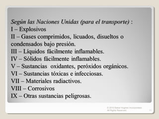 © 2010 Baker Hughes Incorporated.
All Rights Reserved. 11
 