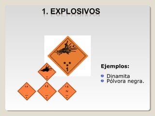Ejemplos:
Dinamita
Pólvora negra.
 