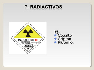 Ej.Ej.
CobaltoCobalto
CriptónCriptón
Plutonio.Plutonio.
 