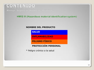 22
NOMBRE DEL PRODUCTO
SALUD
INFLAMABILIDAD
PELIGRO FÍSICO
PROTECCIÓN PERSONAL
* Peligro crónico a la salud
 