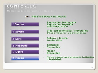 24
0 Mínimo
1 Ligero
2 Moderado
3 Serio
4 Severo
* Crónico
 