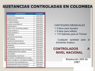 CANTIDADES MENSUALES
> 5 litros para líquidos
> 5 kilos para sólidos
> 110 Galones para el Thinner
Cualquier cantidad para el
Anhídrido Acético.
CONTROLADOS A
NIVEL NACIONAL
SUSTANCIAS CONTROLADAS EN COLOMBIA
Resolución 009 de
1987
 