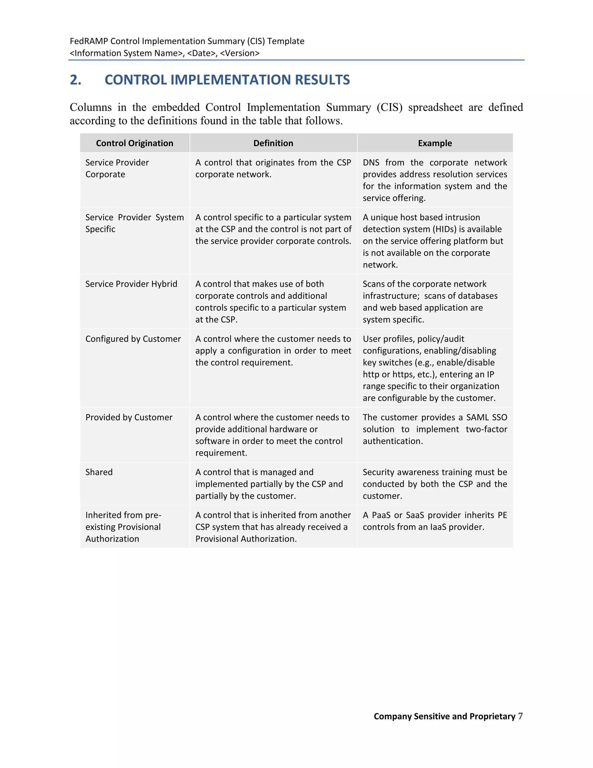 FedRAMP Control Implementation Summary (CIS) Template
<Information System Name>, <Date>, <Version>

2.        CONTROL IMPLEMENTATION RESULTS
Columns in the embedded Control Implementation Summary (CIS) spreadsheet are defined
according to the definitions found in the table that follows.
       Control Origination                    Definition                                 Example

     Service Provider          A control that originates from the CSP      DNS from the corporate network
     Corporate                 corporate network.                          provides address resolution services
                                                                           for the information system and the
                                                                           service offering.

     Service Provider System   A control specific to a particular system   A unique host based intrusion
     Specific                  at the CSP and the control is not part of   detection system (HIDs) is available
                               the service provider corporate controls.    on the service offering platform but
                                                                           is not available on the corporate
                                                                           network.
     Service Provider Hybrid   A control that makes use of both            Scans of the corporate network
                               corporate controls and additional           infrastructure; scans of databases
                               controls specific to a particular system    and web based application are
                               at the CSP.                                 system specific.
     Configured by Customer    A control where the customer needs to       User profiles, policy/audit
                               apply a configuration in order to meet      configurations, enabling/disabling
                               the control requirement.                    key switches (e.g., enable/disable
                                                                           http or https, etc.), entering an IP
                                                                           range specific to their organization
                                                                           are configurable by the customer.

     Provided by Customer      A control where the customer needs to       The customer provides a SAML SSO
                               provide additional hardware or              solution to implement two-factor
                               software in order to meet the control       authentication.
                               requirement.

     Shared                    A control that is managed and               Security awareness training must be
                               implemented partially by the CSP and        conducted by both the CSP and the
                               partially by the customer.                  customer.
     Inherited from pre-       A control that is inherited from another    A PaaS or SaaS provider inherits PE
     existing Provisional      CSP system that has already received a      controls from an IaaS provider.
     Authorization             Provisional Authorization.




                                                                             Company Sensitive and Proprietary 7
 