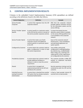 FedRAMP Control Implementation Summary (CIS) Template
<Information System Name>, <Date>, <Version>

2.        CONTROL IMPLEMENTATION RESULTS
Columns in the embedded Control Implementation Summary (CIS) spreadsheet are defined
according to the definitions found in the table that follows.
       Control Origination                    Definition                                 Example

     Service Provider          A control that originates from the CSP      DNS from the corporate network
     Corporate                 corporate network.                          provides address resolution services
                                                                           for the information system and the
                                                                           service offering.

     Service Provider System   A control specific to a particular system   A unique host based intrusion
     Specific                  at the CSP and the control is not part of   detection system (HIDs) is available
                               the service provider corporate controls.    on the service offering platform but
                                                                           is not available on the corporate
                                                                           network.
     Service Provider Hybrid   A control that makes use of both            Scans of the corporate network
                               corporate controls and additional           infrastructure; scans of databases
                               controls specific to a particular system    and web based application are
                               at the CSP.                                 system specific.
     Configured by Customer    A control where the customer needs to       User profiles, policy/audit
                               apply a configuration in order to meet      configurations, enabling/disabling
                               the control requirement.                    key switches (e.g., enable/disable
                                                                           http or https, etc.), entering an IP
                                                                           range specific to their organization
                                                                           are configurable by the customer.

     Provided by Customer      A control where the customer needs to       The customer provides a SAML SSO
                               provide additional hardware or              solution to implement two-factor
                               software in order to meet the control       authentication.
                               requirement.

     Shared                    A control that is managed and               Security awareness training must be
                               implemented partially by the CSP and        conducted by both the CSP and the
                               partially by the customer.                  customer.
     Inherited from pre-       A control that is inherited from another    A PaaS or SaaS provider inherits PE
     existing Provisional      CSP system that has already received a      controls from an IaaS provider.
     Authorization             Provisional Authorization.




                                                                             Company Sensitive and Proprietary 7
 