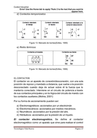 Control Industrial
Error! Use the Home tab to apply Título 2 to the text that you want to
appear here.
Tecnológico Vida Nueva Página 17
d) Contactos temporizados
Figura 13: Marcado de bornes(Editex, 1999)
e) Relés térmicos
Figura 14: Marcado de bornes(Editex, 1999)
EL CONTACTOR
El contactor es un aparato de conexión/desconexión, con una sola
posición de reposo y mandado a distancia, que vuelve a la posición
desconectado cuando deja de actuar sobre él la fuerza que lo
mantenía conectado. Interviene en el circuito de potencia a través
de sus contactos principales y en la lógica del circuito de mando con
los contactos auxiliares.(Molina, 2001)
Por su forma de accionamiento pueden ser:
a) Electromagnéticos: accionados por un electroimán
b) Electromecánicos: accionados por medios mecánicos.
c) Neumáticos: accionados por la presión del aire.
d) Hidráulicos: accionados por la presión de un líquido.
El contactor electromagnético. Se define al contactor
electromagnético como un aparato que sirve para realizar el control
 