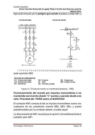 Control Industrial
Error! Use the Home tab to apply Título 2 to the text that you want to
appear here.
Tecnológico Vida Nueva Página 36
Ejecucióninusual por el peligro que existe al pulsar y soltar SB1 y
estar oprimido SB2
Figura 31: Circuito de mando no mantenido(Llanodosa, 1996)
Funcionamiento del mando por impulso momentáneo o no
mantenido con marcha desde “n” puntos y parada desde uno
sólo. Prioridad del PARO sobre el MARCHAS
El contactor KM1 conecta al dar un impulso momentáneo sobre uno
cualquiera de los pulsadores marcha SB2, SB3, SBn, y queda
autoalimentado por su contacto abierto, al soltar aquel
La desconexiónde KM1 se produce al oprimir momentáneamente el
pulsador paro SB1.
 
