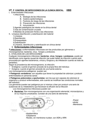 UT. 2 CONTROL DE INFECCIONES EN LA CLÍNICA DENTAL                   HBD
I. Enfermedades infecciosas
     1.Infecciones:
              A. Etiología de las infecciones
              B. Cadena epidemiológica
              C. Factores de riesgo de las infecciones
              D. Prevención de infecciones
              E. Inmunización
     2.Agentes patológicos de interés en la clínica dental
     3.Vías de contaminación cruzada
     4.Medidas de protección frente a las infecciones
II. Limpieza desinfección y esterilización del material
     1.Limpieza
     2.Desinfección
     3.Empaquetado
     4.Esterilización
     5.Limpieza, desinfección y esterilización en clínica dental
   I. Enfermedades infecciosas
1.Infecciones o enfermedades infecciosas son las producidas por gérmenes o
microorganismos: bacterias, virus, hongos y protozoos.
A. ETIOLOGÍA DE LAS INFECCIONES
Cualquier microorganismo infeccioso: bacterias, virus, hongos o protozoos, puede ser
identificado como agente causal de infección (se suele hablar de infección cuando está
provocada por agentes bacterianos, víricos y fúngicos y de infestación cuando se trata de
parásitos).
Según la procedencia del microorganismo, la infección:
 Endógena: cuando el germen procede de la propia flora del individuo
 Exógena: cuando el germen procede de una fuente externa.
Los microorganismos patógenos pueden ser:
Patógenos verdaderos: son aquellos que tienen la propiedad de colonizar y producir
enfermedades en personas sanas
Patógenos potenciales u oportunistas: son los que son capaces de colonizar el
organismo y producir enfermedades, solo cuando se modifican las condiciones normales
del individuo.
Los gérmenes pueden ser patógenos por sí mismos o bien por producir una serie de
sustancias de su metabolismo que favorecen la difusión de la infección
      Los microorganismos infecciosos pueden ser:
    ♦ Bacterias: Son microorganismos con una organización elemental, microscópicos y
        en su mayoría unicelulares. Constan de una serie de elementos:
                                                                             -

                                                                           -Pared
                                                                           celular
                                                                           -Membrana



                     citoplasmática
                     -Citoplasma
                     -Núcleo, sin membrana nuclear, con ADN y ARN
 