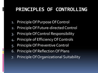 PRINCIPLES OF CONTROLLINGPrinciple Of Purpose Of ControlPrinciple Of Future-directed ControlPrinciple Of Control ResponsibilityPrinciple of Efficiency Of ControlsPrinciple Of Preventive ControlPrinciple Of Reflection Of PlansPrinciple Of Organizational Suitability