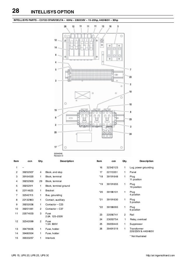 Control ingersol rand 460v to 230v wiring diagram 