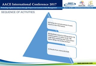 SEQUENCE OF ACTIVITIES
 