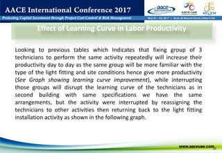 22
Effect of Learning Curve in Labor Productivity
Looking to previous tables which Indicates that fixing group of 3
technicians to perform the same activity repeatedly will increase their
productivity day to day as the same group will be more familiar with the
type of the light fitting and site conditions hence give more productivity
(See Graph showing learning curve improvement), while interrupting
those groups will disrupt the learning curve of the technicians as in
second building with same specifications we have the same
arrangements, but the activity were interrupted by reassigning the
technicians to other activities then returning back to the light fitting
installation activity as shown in the following graph.
 