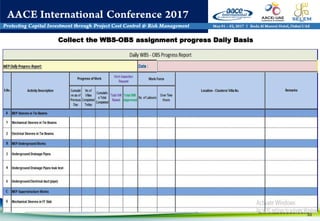 33
Collect the WBS-OBS assignment progress Daily Basis
 