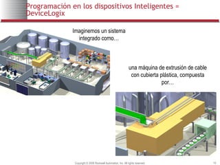 Control inteligente de motores | PPT