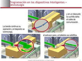 Control inteligente de motores | PPT