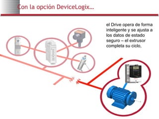 Control inteligente de motores | PPT