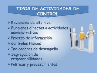 TIPOS DE ACTIVIDADES DE 
CONTROL 
 Revisiones de alto nivel 
 Funciones directas o actividades 
administrativas 
 Proceso de información 
 Controles Físicos 
 Indicadores de desempeño 
 Segregación de 
responsabilidades 
 Políticas y procesamientos 
 