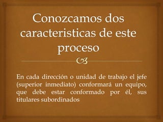 En cada dirección o unidad de trabajo el jefe
(superior inmediato) conformará un equipo,
que debe estar conformado por él, sus
titulares subordinados
 