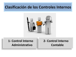 Control Interno Contable Control interno | PPTX