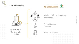 Control Interno Contable Control Interno.pptx