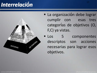 Interrelación
17
 La organización debe lograr
cumplir con esas tres
categorías de objetivos (O,
F,C) ya vistas.
 Los 5 componentes
descriptos son acciones
necesarias para lograr esos
objetivos.
 