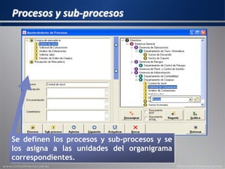 Procesos y sub-procesos
Se definen los procesos y sub-procesos y se
los asigna a las unidades del organigrama
correspondientes.
 