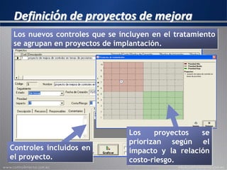 Definición de proyectos de mejora
Los nuevos controles que se incluyen en el tratamiento
se agrupan en proyectos de implantación.
Controles incluidos en
el proyecto.
Los proyectos se
priorizan según el
impacto y la relación
costo-riesgo.
 