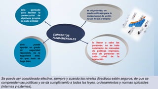 lo llevan a cabo las
personas, no se trata
solamente de manuales
de políticas impresos,
sino de personas en
cada nivel de la
operación.
sólo puede
aportar un grado
de seguridad
razonable, no la
seguridad total,
de que todo se
haga bien.
es un proceso, un
medio utilizado para la
consecución de un fin,
no un fin en si mismo
esta pensado
para facilitar la
consecución de
objetivos propios
de cada entidad
Se puede ser considerado efectivo, siempre y cuando los niveles directivos estén seguros, de que se
comprenden las políticas y se da cumplimiento a todas las leyes, ordenamientos y normas aplicables
(internas y externas).
 
