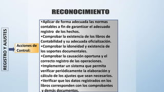 REGISTROYAJUSTES
Acciones de
Control:
•Aplicar de forma adecuada las normas
contables a fin de garantizar el adecuado
registro de los hechos.
•Comprobar la existencia de los libros de
Contabilidad y su adecuada oficialización.
•Comprobar la idoneidad y existencia de
los soportes documentales.
•Comprobar la causación oportuna y el
correcto registro de las operaciones.
•Implementar un sistema que permita
verificar periódicamente la elaboración y
cálculo de los ajustes que sean necesarios.
•Verificar que los datos registrados en los
libros corresponden con los comprobantes
y demás documentos.
 