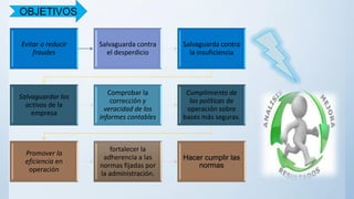 Evitar o reducir
fraudes
Salvaguarda contra
el desperdicio
Salvaguarda contra
la insuficiencia
Salvaguardar los
activos de la
empresa
Comprobar la
corrección y
veracidad de los
informes contables
Cumplimiento de
las políticas de
operación sobre
bases más seguras.
Promover la
eficiencia en
operación
fortalecer la
adherencia a las
normas fijadas por
la administración.
Hacer cumplir las
normas
OBJETIVOS
 