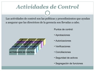 Actividades de Control Las actividades de control son las políticas y procedimientos que ayudan a asegurar que las directrices de la gerencia son llevadas a cabo.   ACTIVIDADES DE CONTROL OPERACIONES REPORTE FINANCIERO CUMPLIMIENTO Puntos de control: Aprobaciones Autorizaciones Verificaciones Conciliaciones Seguridad de activos Segregación de funciones 