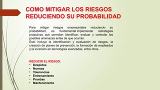 COMO MITIGAR LOS RIESGOS
REDUCIENDO SU PROBABILIDAD
Para mitigar riesgos empresariales reduciendo su
probabilidad, es fundamental implementar estrategias
proactivas que permitan identificar, evaluar y controlar las
posibles amenazas antes de que ocurran.
Esto incluye la identificación y evaluación de riesgos, la
creación de planes de prevención, la formación de empleados
y la inversión en tecnologías avanzadas, entre otros.
REDUCIR EL RIESGO:
• Despidos
• Normas
• Tolerancias
• Entrenamiento
• Pruebas
• Mantenimiento
 