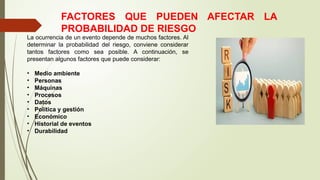 FACTORES QUE PUEDEN AFECTAR LA
PROBABILIDAD DE RIESGO
La ocurrencia de un evento depende de muchos factores. Al
determinar la probabilidad del riesgo, conviene considerar
tantos factores como sea posible. A continuación, se
presentan algunos factores que puede considerar:
• Medio ambiente
• Personas
• Máquinas
• Procesos
• Datos
• Política y gestión
• Económico
• Historial de eventos
• Durabilidad
 