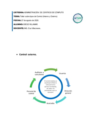 Control interno y externo | PDF