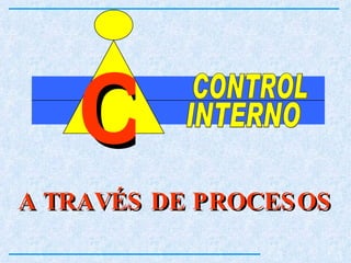 A TRAVÉS DE PROCESOS CONTROL INTERNO C 