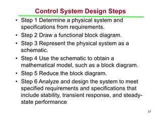 Comprehensive Introduction to Control Systems: Concepts, Types, and ...