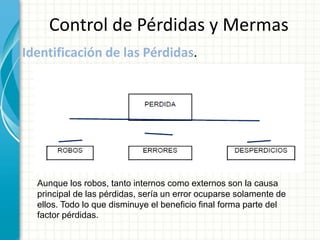 CONTROL INVENTARIOS conceptos.pptx