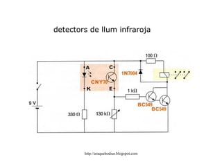 el moviment dels robots 