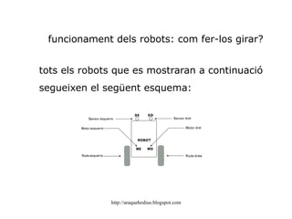 Electrònica. La dividirem en: alimentació del circuit 
