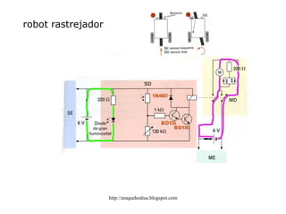 detector d'infrarojos amb sensor i emissor independents 