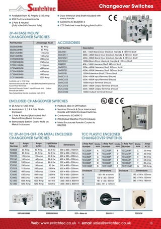 13Web: www.switchtec.co.uk • email: sales@switchtec.co.uk
● Available from 40 Amp to 3150 Amp
● IP65 Pad lockable Handle
● 3 Pole & Neutral
(Fully rated 4th/Neutral Pole)
● Door Interlock and Shaft included with
every Handle
● Conforms to IEC60947-3
● CCF Switches have Bridging links built in.
TC 3P+N ON-OFF-ON METAL ENCLOSED
CHANGEOVER SWITCHES
Part
Number
Amps
AC21
Amps
AC23
3 pH Motor
Rating
Dimensions
TC0063 63 Amp 63 Amp 34.9 Kw 300 x 300 x 150mm
TC0080 80 Amp 63 Amp 34.9 Kw 300 x 300 x 150mm
TC0125 125 Amp 125 Amp 69.2 Kw 400 x 300 x 200mm
TC0160 160 Amp 160 Amp 88.6 Kw 400 x 300 x 200mm
TC0200 200 Amp 160 Amp 88.6 Kw 500 x 400 x 250mm
TC0250 250 Amp 180 Amp 90 Kw 500 x 400 x 250mm
TC0315 315 Amp 200 Amp 100 Kw 600 x 400 x 250mm
TC0400 400 Amp 250 Amp 125 Kw 600 x 400 x 250mm
TC0630 630 Amp 500 Amp 250 Kw 700 x 500 x 250mm
TC0800 800 Amp 630 Amp 315 Kw 800 x 600 x 250mm
TC1000 1000 Amp 1000 Amp 501 Kw 1200 x 800 x 400mm
TC1250 1250 Amp 1250 Amp 626 Kw 1200 x 800 x 400mm
TCC PLASTIC ENCLOSED
CHANGEOVER SWITCHES
2 Pole Part
Number
Enclo-
sure
3 Pole Part
Number
Enclo-
sure
4 Pole Part
Number
Enclo-
sure
Amps
AC21
TCC252P A TCC253P B TCC254P C 25 Amp
TCC322P B TCC323P D TCC324P D 32 Amp
TCC402P C TCC403P D TCC404P E 40 Amp
TCC632P D TCC633P E TCC634P E 63 Amp
TCC802P D TCC803P E TCC804P F 80 Amp
TCC1252P D TCC1253P F TCC1254P G 125 Amp
ENCLOSED CHANGEOVER SWITCHES
● 25 Amp to 1250 Amp
● Available in 2, 3 & 4 Pole Plastic
Enclosed
● 3 Pole & Neutral (Fully rated 4th/
Neutral Pole) Metal Enclsoed
● Removable Bottom Gland Plate on
Metal Enclosures
● Padlock able in Off Position
● Terminal Shrouds & Door Interlocked
Handle with Metal Enclosed Switches
● Conforms to IEC60947-3
● IP65 Robust Weather Proof Enclosure
● Metal Enclosures Powder Coated to
RAL7035
Part Number Amperage AC21
S5L00403NB0 40 Amp
S5L00633NB0 63 Amp
S5L01253NB0 125 Amp
S5L01603NB0 160 Amp
CCF02003NS0 200 Amp
CCF02503NS0 250 Amp
CCF03153NS0 315 Amp
CCF04003NS0 400 Amp
CCF06303NS0 630 Amp
CCF08003NS0 800 Amp
CCF10003NS0 1000 Amp
Available up to 3150 Amp
Terminal Shrouds for 40A to 160A Switches Not Required as
Touch Proof Terminals
Terminal Shrouds, Order 2 Input Shrouds and 1 Output
Shrouds per switch
New Defeatable Handle available Early 2013
3P+N BASE MOUNT
CHANGEOVER SWITCHES
Part Number Description
D5LEN01 40A - 160A Black Door Interlock Handle & 137mm Shaft
DCCEN11 200A - 400A Black Door Interlock Handle & 161mm Shaft
DCCEN21 630A - 800A Black Door Interlock Handle & 151mm Shaft
DCCEN31 1000A Black Door Interlock Handle & 125mm Shaft
DS-EP02 40A - 160A Extension Shaft 347mm Shaft
DM2EP11 200A - 400A Extension Shaft 305mm Shaft
DM2EP21 630A - 800A Extension Shaft 290mm Shaft
DM2EP31 1000A Extension Shaft 275mm Shaft
DM2CU13 200A - 400A Input Terminal Shroud
DM2CU23 630A - 800A Input Terminal Shroud
DM2CU33 1000A Input Terminal Shroud
DCCCU12 200A - 400A Output Terminal Shroud
DCCCU22 630A - 800A Output Terminal Shroud
DCCCU32 1000A Output Terminal Shroud
ACCESSORIES
S5FL00633NB0 CCF02003NS0 CCF + Motor kit DCCEN11 TCC323P
Enclosure Dimensions
A 130 x 95 x 65mm
B 130 x 130 x 75mm
C 187 x 122 x 90mm
D 240 x 191 x 107mm
Enclosure Dimensions
E 190 x 190 x 130mm
F 280 x 190 x 130mm
G 280 x 190 x 180mm
Changeover Switches
_70682 C&I_issue5_v6.indd 13_70682 C&I_issue5_v6.indd 13 03/09/2012 15:2003/09/2012 15:20
 