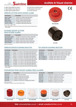 15Web: www.switchtec.co.uk • email: sales@switchtec.co.uk
● High Output Multi Tone Alarm
● High Visibility Xenon Beacons
● High Output Audible Alarms
● Panel Mount Audible Alarms
● IP65 Sealed Construction
● AC & DC Versions
SPS-04-928-RED
SP-03-250
STRIDOR 32 TONE MULTI SOUND ALARM
Part Number Description
SMS-01-VA-RED 15-30VACDC Shallow Base Red IP54 *
SMS-01-RED 9-28VDC Shallow Base Red IP54 *
SMS-01-WHITE 9-28VDC Shallow Base White IP54 *
SAU-04-VC-RED 110-250VAC Deep Base Red IP65
SAU-04-VC-WHITE 110-250VAC Deep Base White IP65
Sound Output 114dB@ 1 Meter
* Fitting a DEEP BASE, will increase the IP Rating to IP65. Please contact the sales office for
further details.
STRIDOR XENON FLASHING BEACON
Part Number Description
SO-A-S-10C 10-60VDC 10 Cd Xenon with Shallow Base IP54 Amber *
SO-R-S-10C 10-60VDC 10 Cd Xenon with Shallow Base IP54 Red *
SO-G-S-10C 10-60VDC 10 Cd Xenon with Shallow Base IP54 Green *
SO-B-S-10C 10-60VDC 10 Cd Xenon with Shallow Base IP54 Blue *
SO-C-S-10C 10-60VDC 10 Cd Xenon with Shallow Base IP54 Clear *
SO-A-D-M 110-240VAC 10 Cd Xenon with Deep Base IP65 Amber
SO-R-D-M 110-240VAC 10 Cd Xenon with Deep Base IP65 Red
SO-G-D-M 110-240VAC 10 Cd Xenon with Deep Base IP65 Green
SO-B-D-M 110-240VAC 10 Cd Xenon with Deep Base IP65 Blue
SO-C-D-M 110-240VAC 10 Cd Xenon with Deep Base IP65 Clear
* Fitting a DEEP BASE, will increase the IP Rating to IP65. Please contact the sales office for
further details.
STX XENON FLASHING BEACON
Part Number Description
STX-24AC-A 20-72VAC/10-100VDC Xenon Beacon IP67 Amber
STX-24AC-G 20-72VAC/10-100VDC Xenon Beacon IP67 Green
STX-24AC-R 20-72VAC/10-100VDC Xenon Beacon IP67 Red
STX-115/230AC-A 115-230VAC Xenon Beacon IP67 Amber
STX-115/230AC-G 115-230VAC Xenon Beacon IP67 Green
STX-115/230AC-R 115-230VAC Xenon Beacon IP67 Red
SONARTONE PANEL MOUNT AUDIBLE PIEZO ALARMS
Part Number Description
SW-01-416 6-15VDC Siren Tone Alarm
SC-01-416 4-16VDC Continuous Tone Alarm
SC-01-428 4-28VDC Continuous Tone Alarm
SP-01-428 4-28VDC Pulsating Tone Alarm
SD-02-428 4-28VDC Continuous & Pulsating Tone Alarm
Panel cut out 29mm.
Fully sealed construction. Sound Output 95dB@ 1 Meter
Part Number Description
SX-01-428 4-28VACDC Continuous Tone Alarm
SY-01-428 4-28VACDC Pulsating Tone Alarm
SC-03-115 30-120VAC Continuous Tone Alarm
SP-03-115 30-120VAC Pulsating Tone Alarm
SC-03-250 90-250VAC Continuous Tone Alarm
SP-03-250 90-250VAC Pulsating Tone Alarm
04 PANEL MOUNT 32 TONE
MULTI SOUND ALARM
Part Number Description
SPS-04-928VA-WHITE 15-30VACDC Panel Mount Alarm White IP65
SPS-04-928-WHITE 9-28VDC Panel Mount Alarm White IP65
SPS-04-928-RED 9-28VDC Panel Mount Alarm Red IP65
SFS-04-928-WHITE 9-28VDC Surface Mount Alarm White IP65
SFS-04-928-RED 9-28VDC Surface Mount Alarm Red IP65
Panel cut out 25.4mm
SAU-04-VC-RED SO-A-S-10C SFS-04-928-WHITE STX-24AC-A SMS-01-WHITE SX-01-428
Audible & Visual Alarms
_70682 C&I_issue5_v6.indd 15_70682 C&I_issue5_v6.indd 15 03/09/2012 15:2003/09/2012 15:20
 
