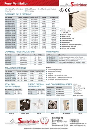 ● Combined Fan & Filter Units
● Axial Fans
● Filters & Guards
● Thermostats
● Anti Condensation Heaters
Part Number External Dimension Panel Cut Out Voltage Air Flow m3/hr
FFP105-23-115VAC 105 x 105mm 92 x 92mm 115VAC 23/30
FFP105-23-230VAC 105 x 105mm 92 x 92mm 230VAC 23/30
FFP150-66-24VAC 150 x 150mm 125 x 125mm 24VAC 66/73
FFP150-57-115VAC 150 x 150mm 125 x 125mm 115VAC 57/61
FFP150-57-230VAC 150 x 150mm 125 x 125mm 230VAC 57/61
FFP204-120-115VAC 204 x 204mm 177 x 177mm 115VAC 120/135
FFP204-120-230VAC 204 x 204mm 177 x 177mm 230VAC 120/135
FFP250-115-115VAC 250 x 250mm 219 x 219mm 115VAC 115/125
FFP250-230-115VAC 250 x 250mm 219 x 219mm 115VAC 230/262
FFP250-400-115VAC 250 x 250mm 219 x 219mm 115VAC 400/440
FFP250-115-230VAC 250 x 250mm 219 x 219mm 230VAC 115/125
FFP250-230-230VAC 250 x 250mm 219 x 219mm 230VAC 230/262
FFP250-400-230VAC 250 x 250mm 219 x 219mm 230VAC 400/440
FFP325-520-115VAC 325 x 325mm 292 x 292mm 115VAC 520/580
FFP325-920-115VAC 325 x 325mm 292 x 292mm 115VAC 920/940
FFP325-520-230VAC 325 x 325mm 292 x 292mm 230VAC 520/580
FFP325-920-230VAC 325 x 325mm 292 x 292mm 230VAC 920/940
COMBINED FAN & FILTER UNIT
Part Number External Dimension Panel Cut Out
FFP105-FG 105 x 105mm 92 x 92mm
FFP150-FG 150 x 150mm 125 x 125mm
FFP204-FG 204 x 204mm 177 x 177mm
FFP250-FG 250 x 250mm 219 x 219mm
FFP325-FG 325 x 325mm 292 x 292mm
COMBINED FILTER & GUARD UNIT
AXIAL FAN
FINGER GUARDS
Part Number Frame Size
MFG80 80 x 80mm
MFG120 120 x 120mm
PLASTIC EXTERNAL
FILTER GUARDS
Part Number Frame Size
PFG80 80 x 80mm
PFG120 120 x 120mm
Features
● Combined Fan
& Filter unit
● RAL7035 Colour
● Quick Snap ﬁt
● Weatherproof to IP54
● Low Proﬁle Design
● Quiet Running
● Sealed ball bearing construction
● Reversible ﬂow direction
● RAL7032 also available
Part Number External Dimension Voltage Air Flow m3/hr
AFF80-40-115VAC 80 x 80 x 25mm 115VAC 40/50
AFF80-40-230VAC 80 x 80 x 25mm 230VAC 40/50
AFF120-150-24VAC 120 x 120 x 38mm 24VAC 150/167
AFF120-165-115VAC 120 x 120 x 38mm 115VAC 165/198
AFF120-165-230VAC 120 x 120 x 38mm 230VAC 165/198
AC AXIAL FRAME FANS Features
● Economic High Quality
● Shielded Ball Bearing
● Long Life
● Black Die Cast Aluminium Case
● Other versions & Voltages also available
● 92 x 92mm version also available
Part Number Description
TRT-10A230V-NO N/O Din Mount Thermostat for Fan Control
TRT-10A230V-NC N/C Din Mount Thermostat for Heater Control
TRT-10A230V-NO/NC N/O & N/C Din Mount Thermostat
TRT-HYGROSTAT C/O Din Mount Hygrostat for Humidity Control
THERMOSTATS
ANTI CONDENSATION HEATER
Part Number Description
ACH-20 20 Watt Heater
ACH-40 40 Watt Heater
ACH-60 60 Watt Heater
ACH-100 100 Watt Heater
Features
● 110-240VAC
● Bracket Mounting
● Cool Surface
● Terminal
Connection
● Self Regulating
FFP150-FG AFF80-40-230VAC MFG120 PFG80 TRT-10A230V-NO ACH-60
Switchtec Ltd
Brooms Road
Stone Business Park
Stone
Staffordshire ST15 0SH
01785 818600
01785 811900
sales@switchtec.co.uk
www.switchtec.co.uk
We reserve the right to change speciﬁcations without notiﬁcation. Switchtec’s tandard Terms & Conditions apply.
Specialist supplier of industrial, electrical
and electronic components
Panel Ventilation
_70682 C&I_issue5_v6.indd 16_70682 C&I_issue5_v6.indd 16 03/09/2012 15:2103/09/2012 15:21
 